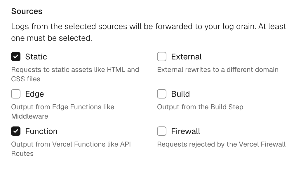 Select Sources