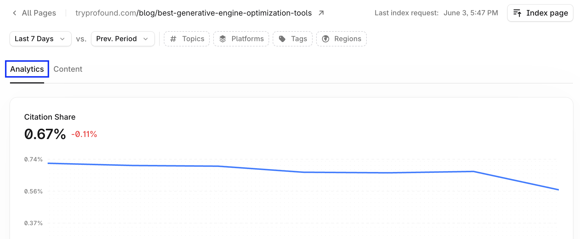A Page view screenshot with Analytics tab highlighted