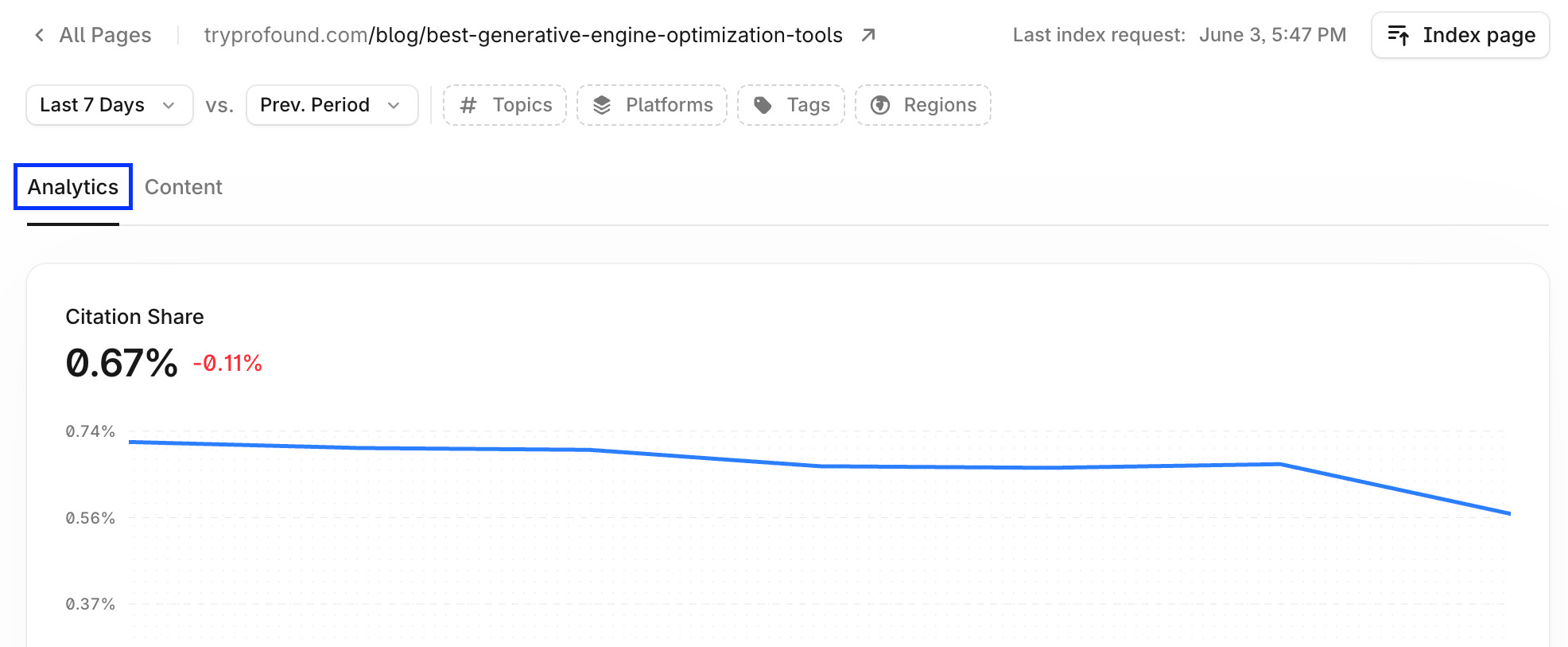 A Page view screenshot with Analytics tab highlighted
