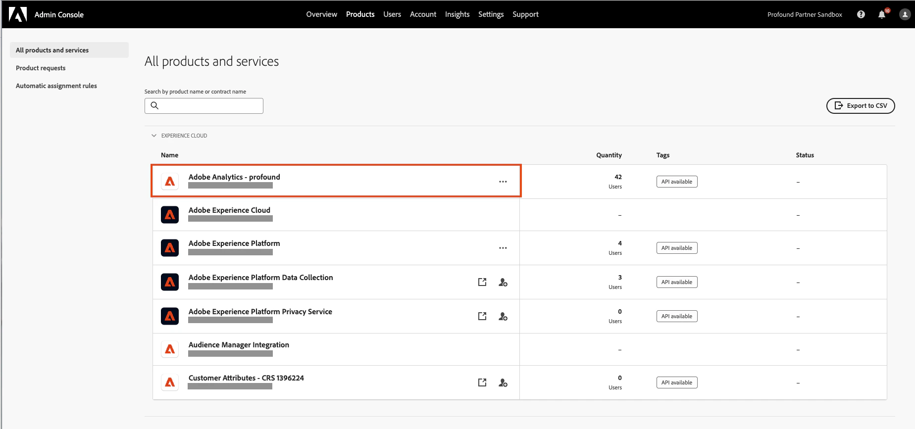 Adobe Admin Console