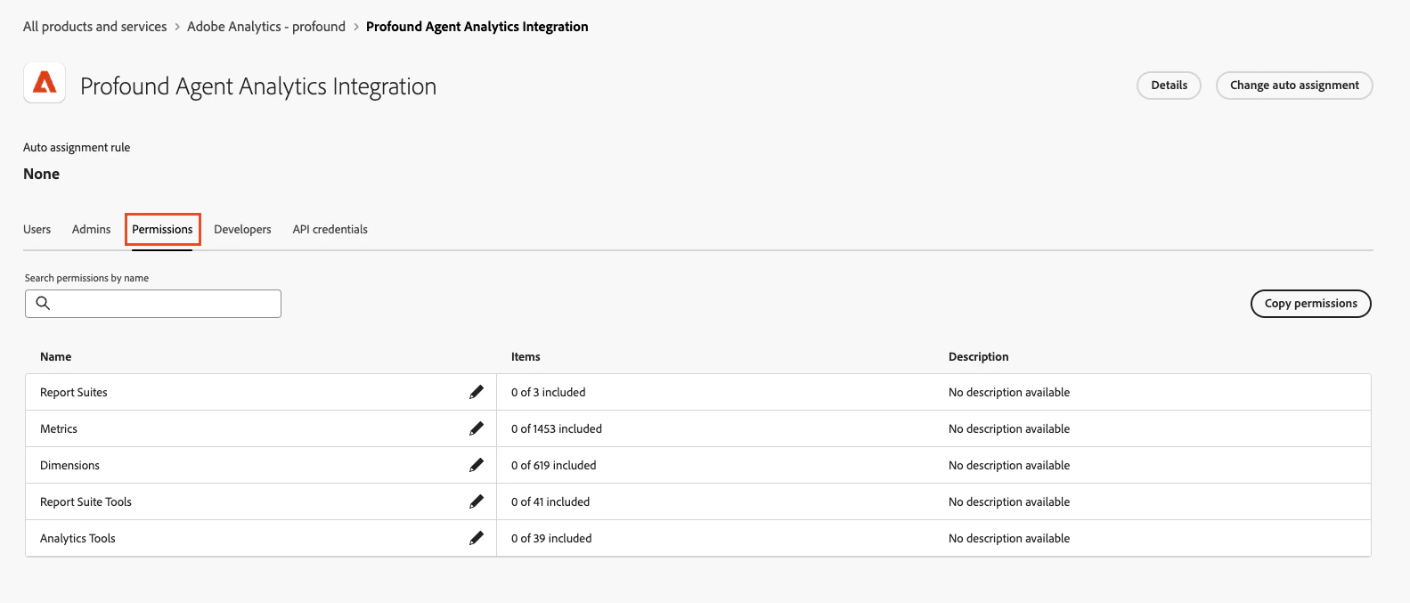 Product Profile Permissions