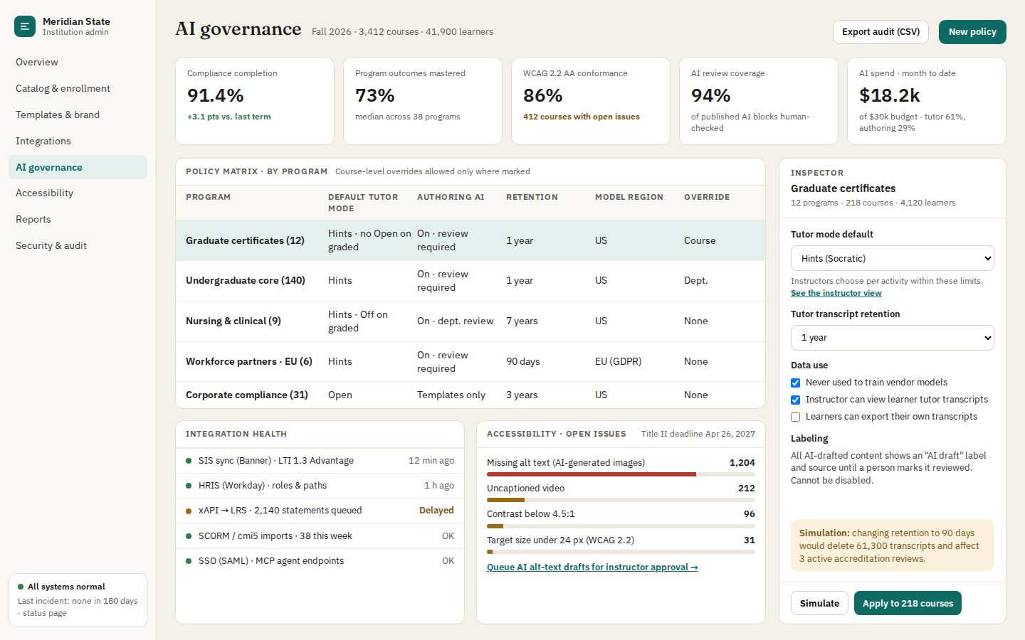 E · Governance & outcomes console (admin) screen