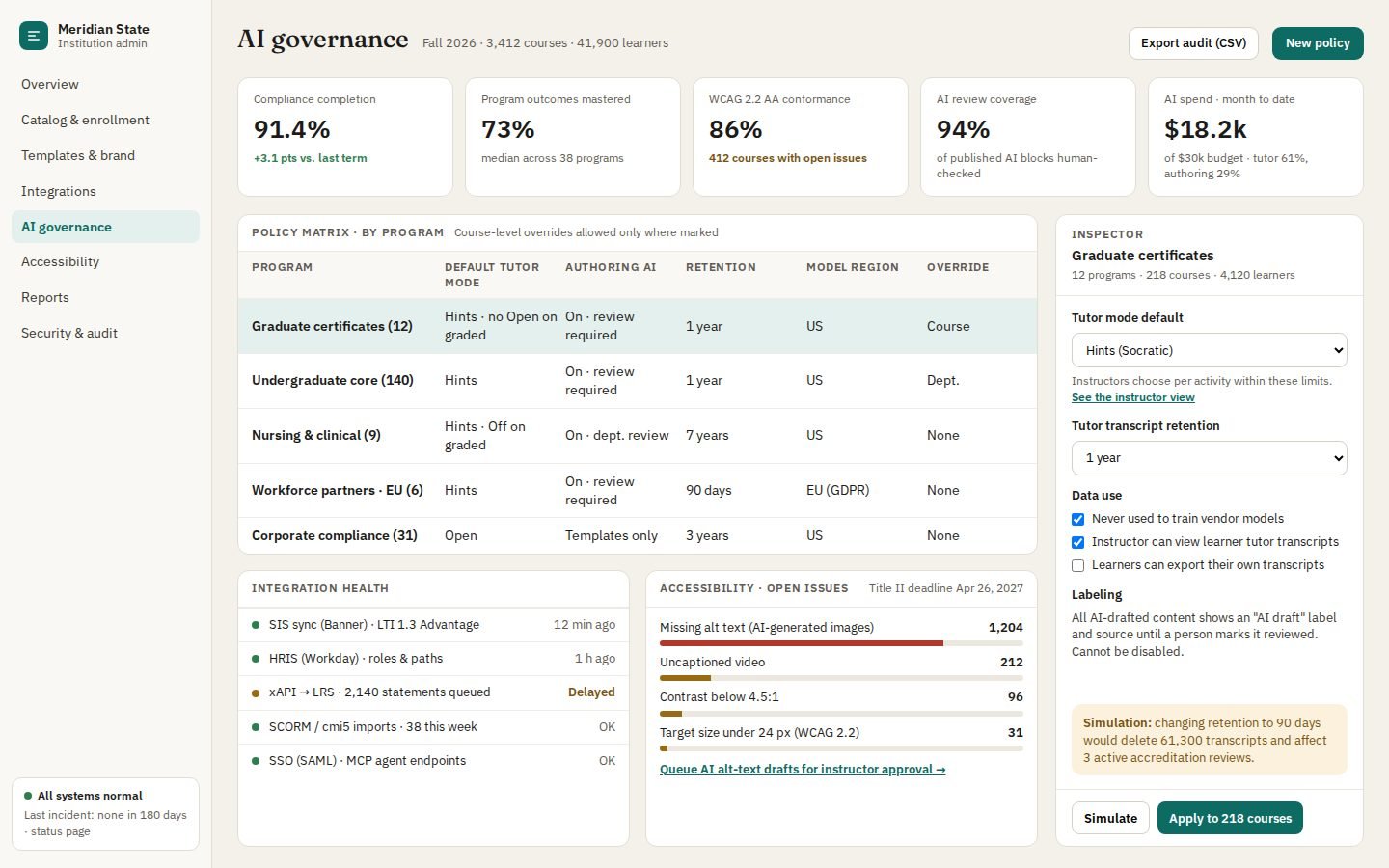 E · Governance & outcomes console (admin) screen