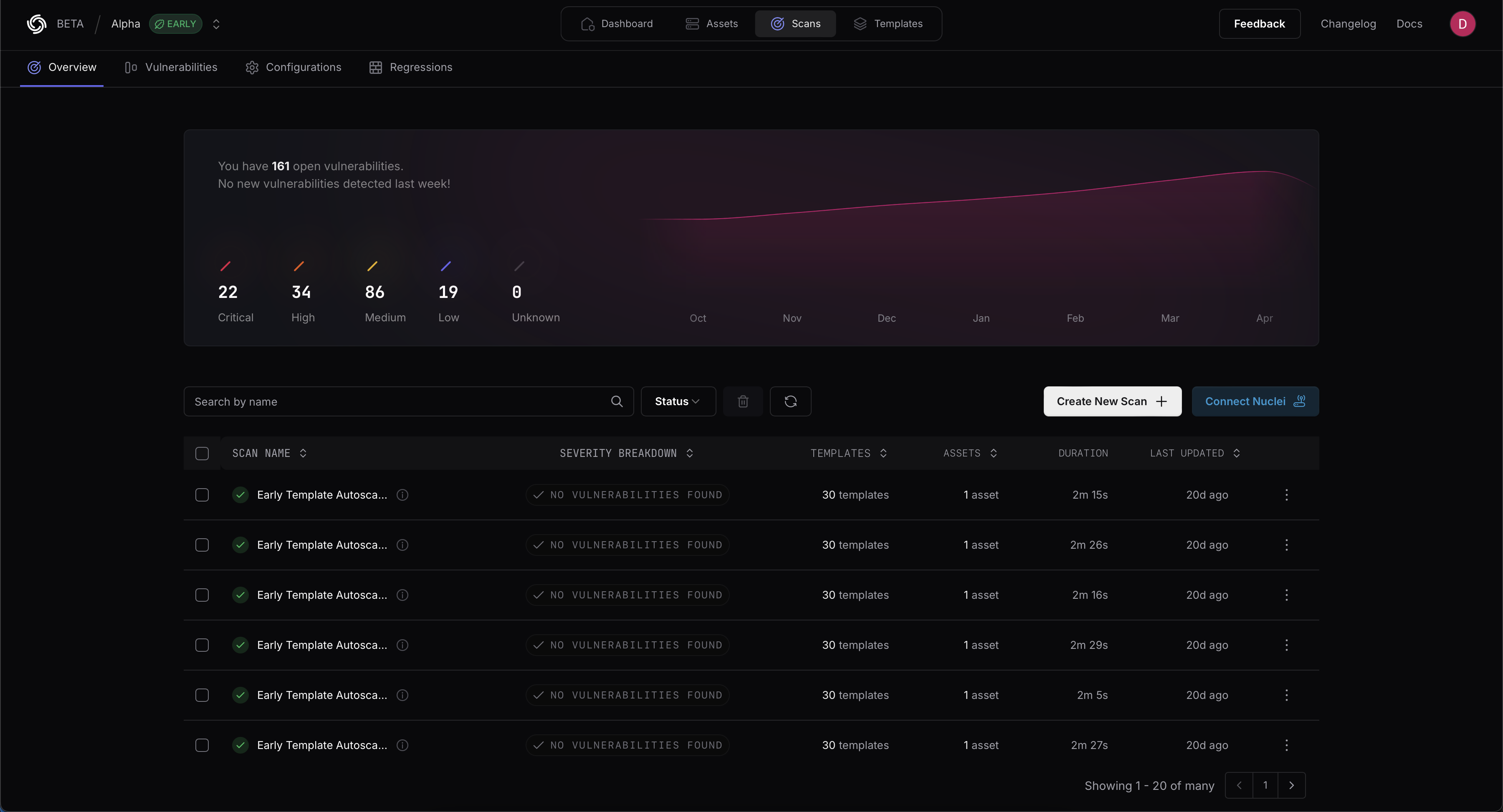 Overview of Nuclei Scan Page, showcasing key features and functionalities for vulnerability scanning