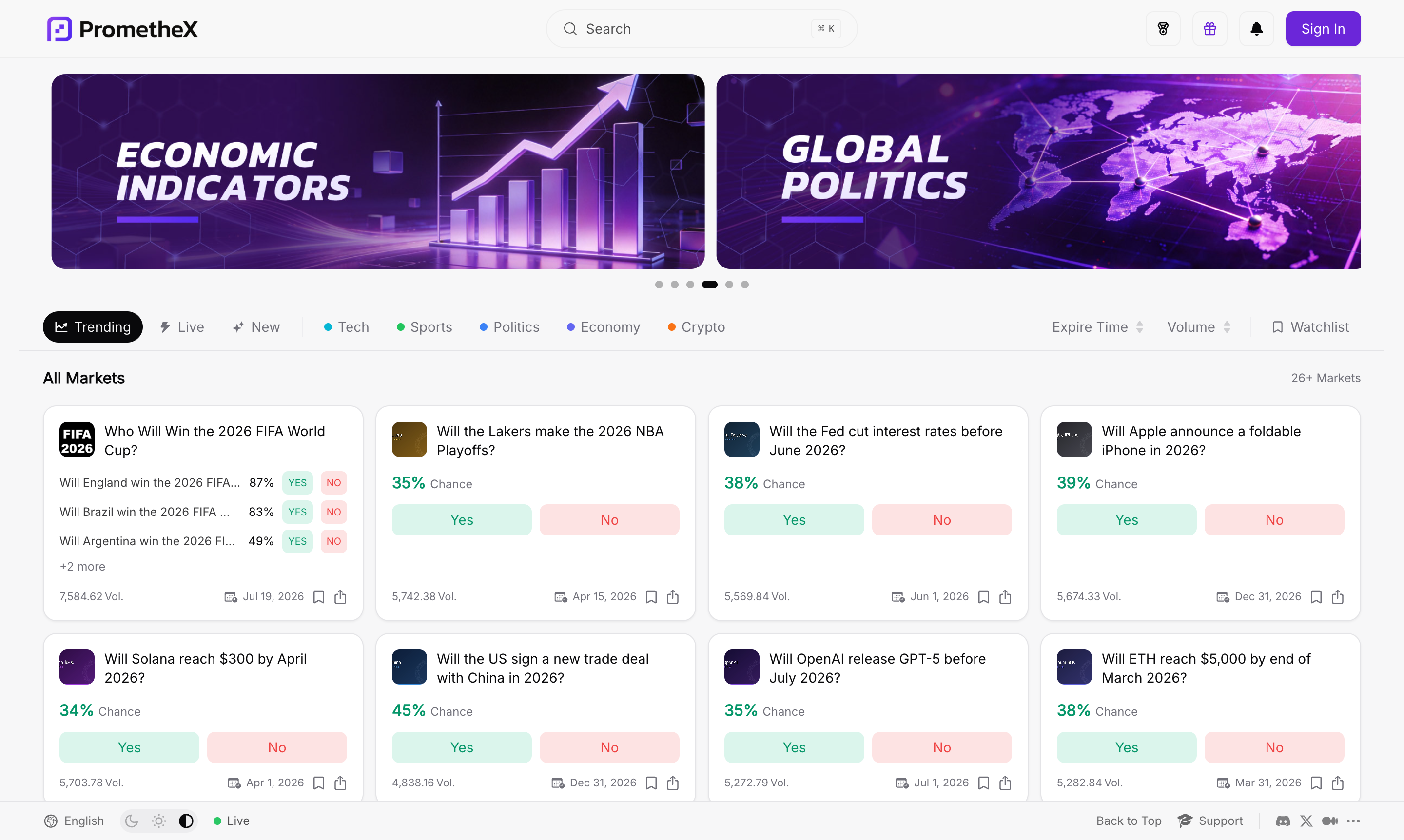 PrometheX homepage showing prediction markets
