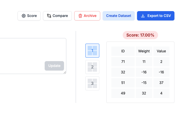 Score Card Matrix
