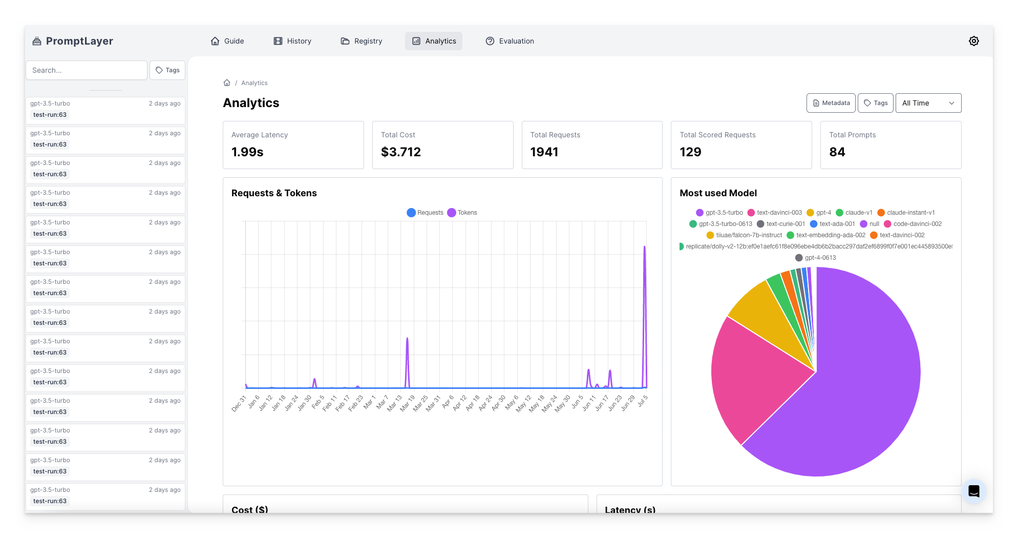 Analytics Page Screenshot