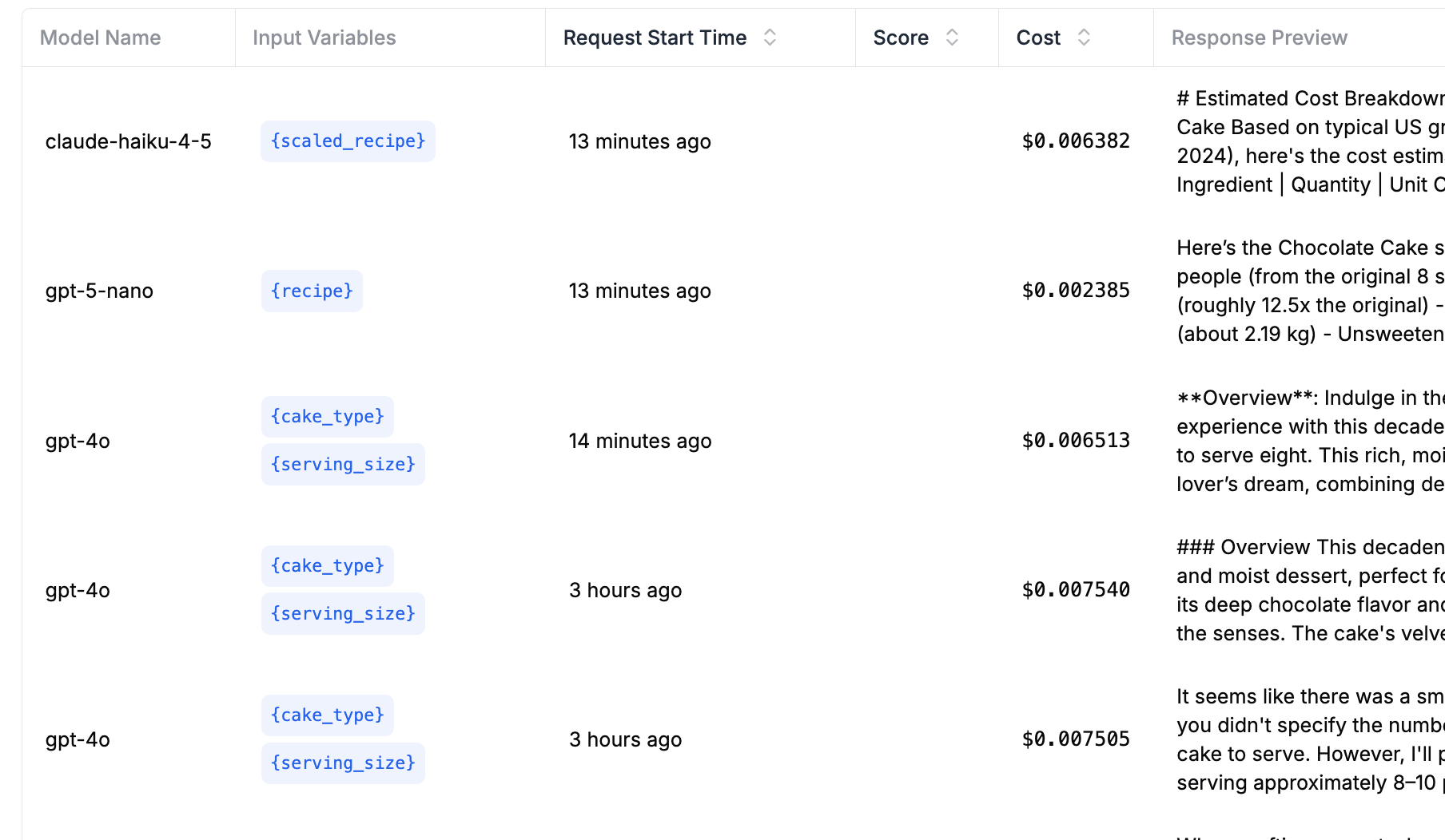 PromptLayer request logs table