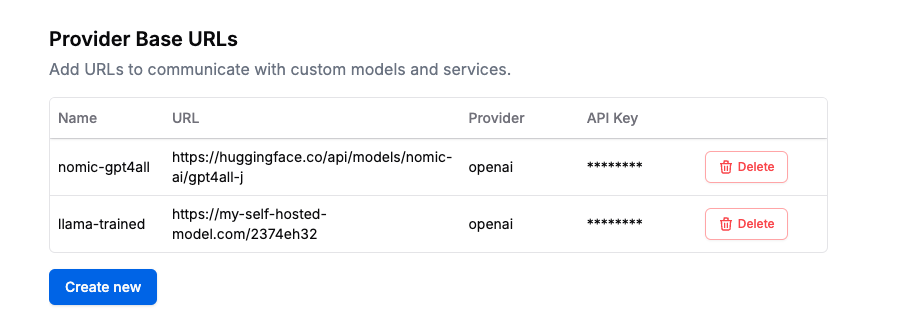Base URL Configuration