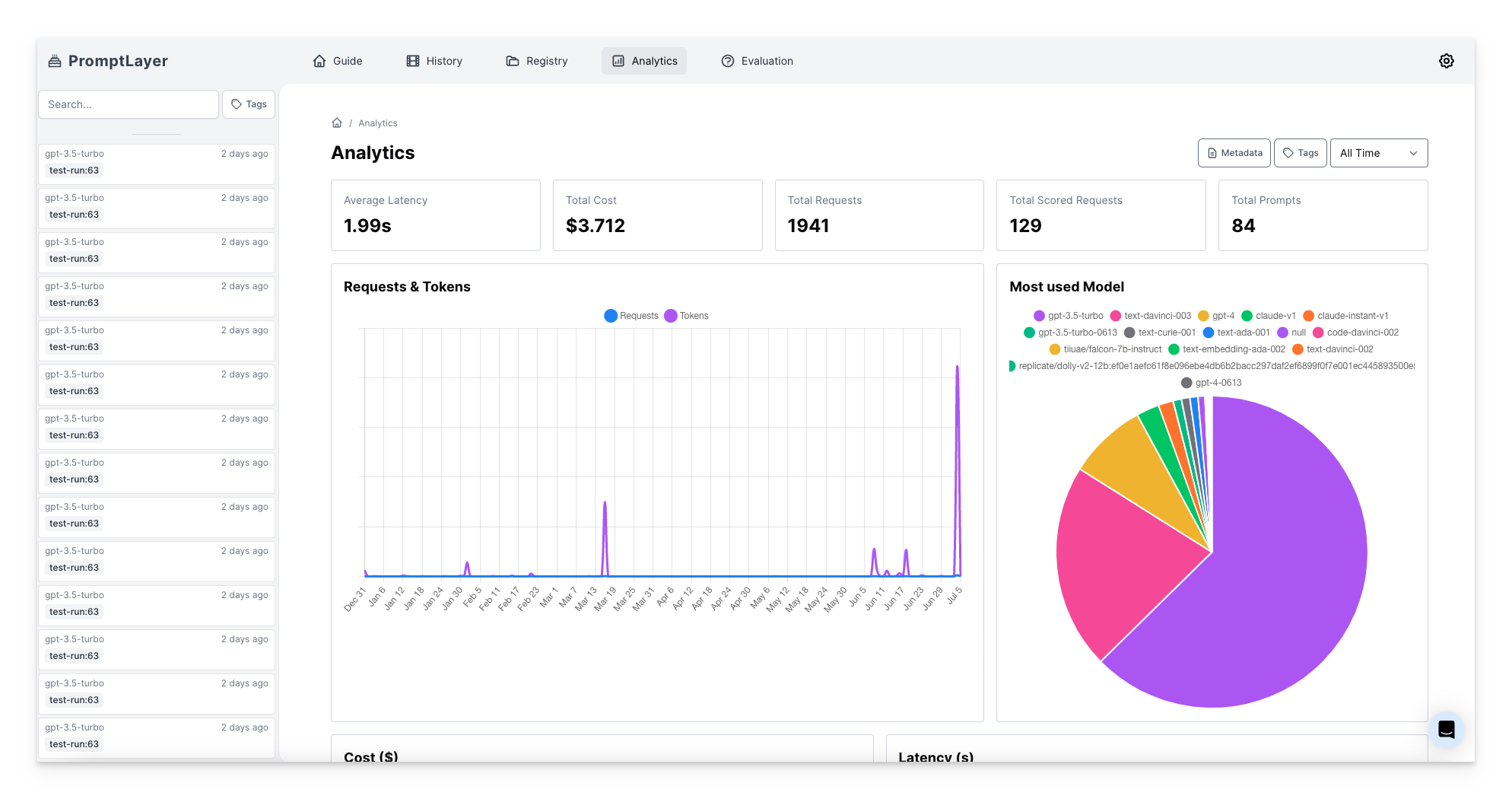 Analytics Page Screenshot