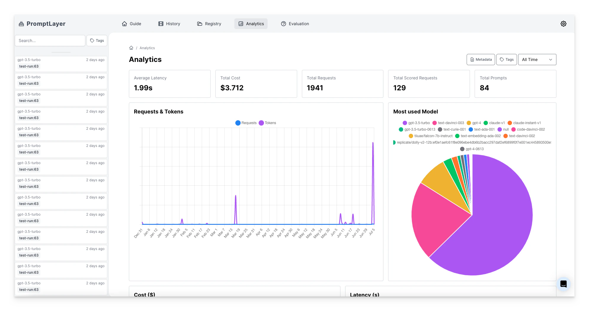 Analytics Page Screenshot