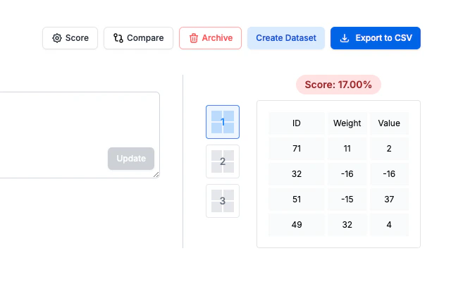 Score Card Matrix