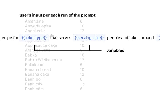 Evalueprompter Quickstart - PromptLayer