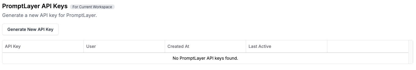 API Keys