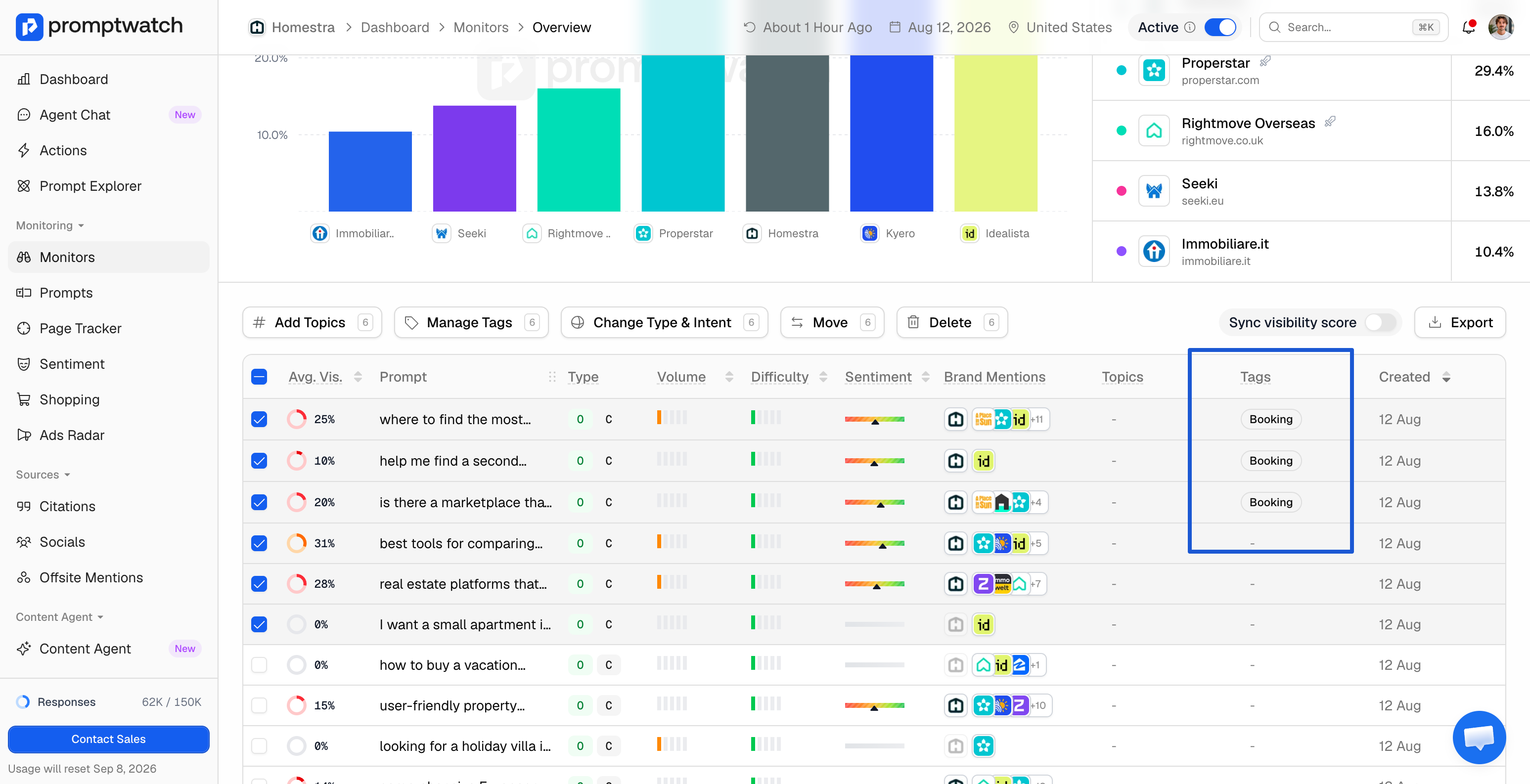 The Prompts table with rows selected and the Add Topics and Manage Tags bulk actions visible.