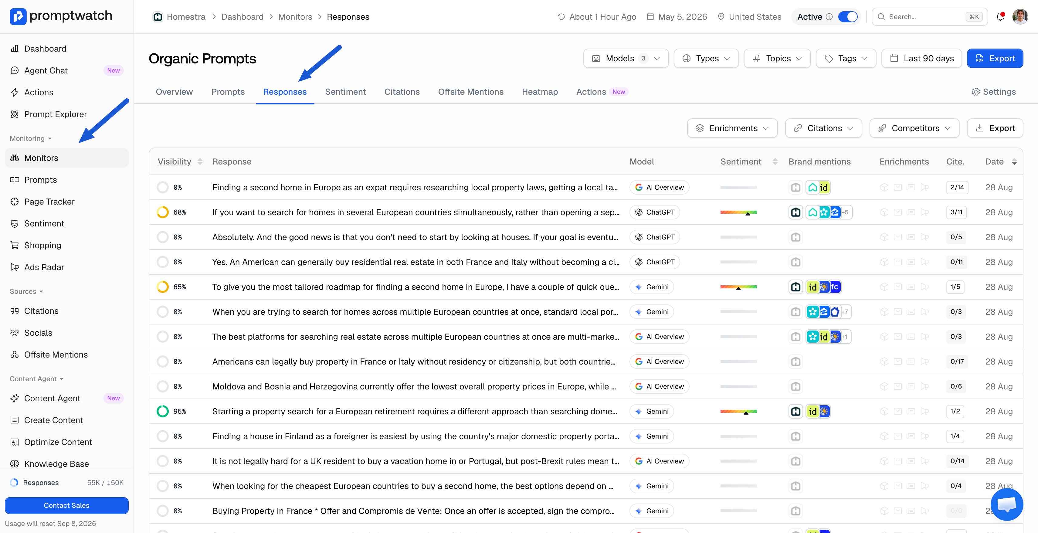 A monitor Responses tab with AI answers from ChatGPT, Gemini, and AI Overviews.