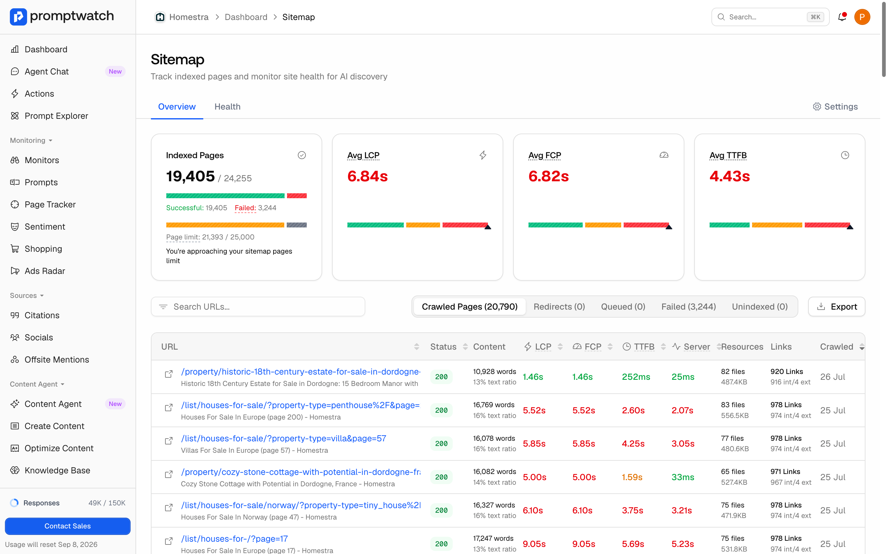The Sitemap overview with indexed pages, Core Web Vitals, and the crawled URL table.