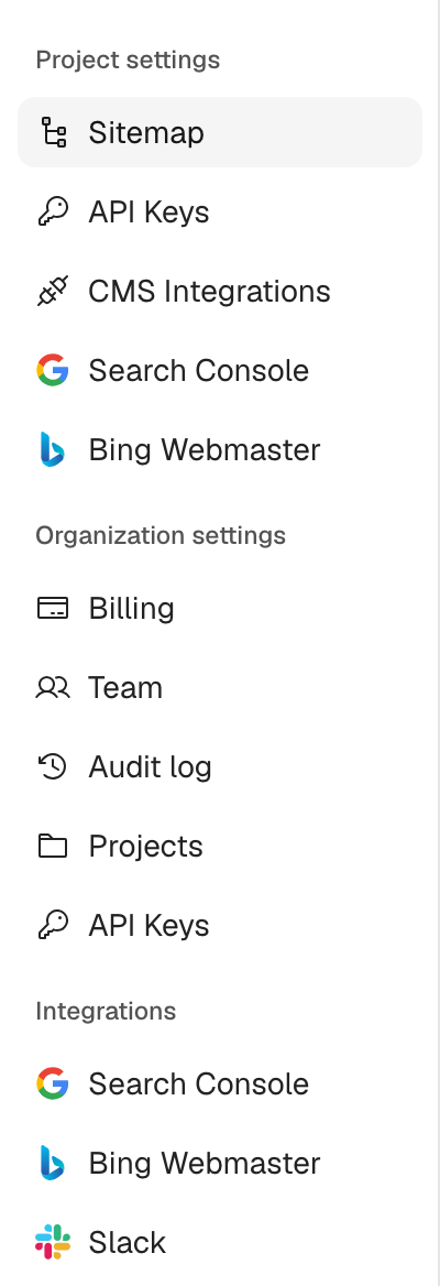 The Promptwatch Settings navigation with Sitemap selected under Project settings.