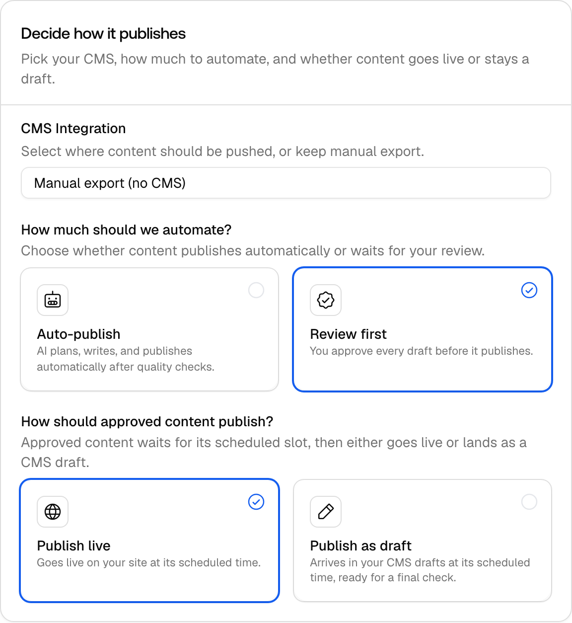 The Promptwatch Content Agent publishing settings card with CMS integration, Review first versus Auto-publish, and publish-live versus draft cards.