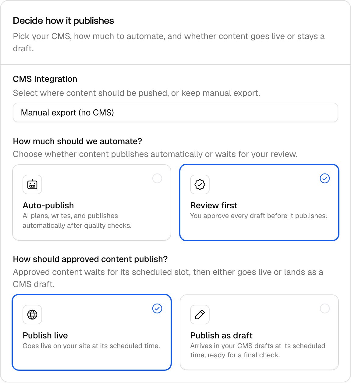 The Promptwatch Content Agent publishing settings card with CMS integration, Review first versus Auto-publish, and publish-live versus draft cards.