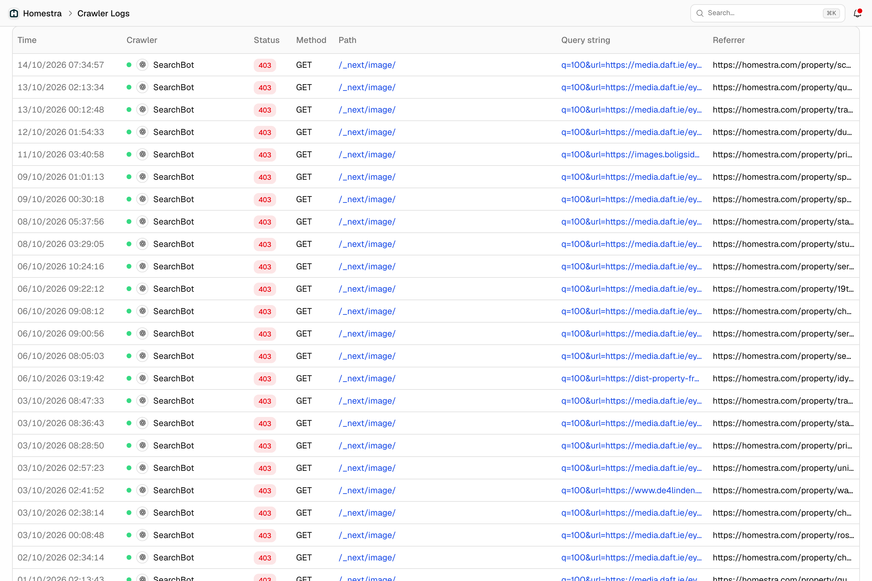The Promptwatch Crawler Logs table filtered to SearchBot and 403 status codes, with a red 403 badge on each row.