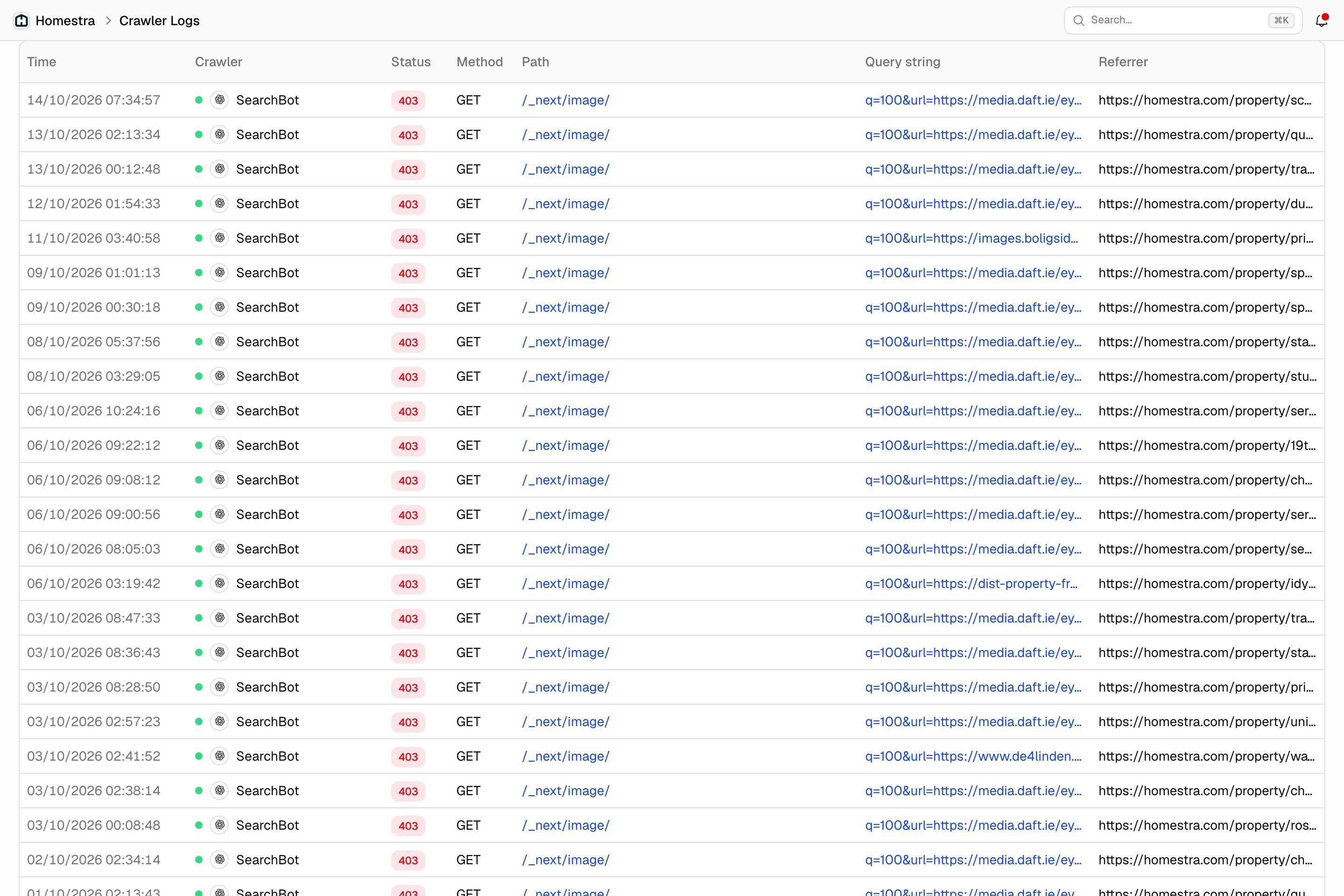 The Promptwatch Crawler Logs table filtered to SearchBot and 403 status codes, with a red 403 badge on each row.