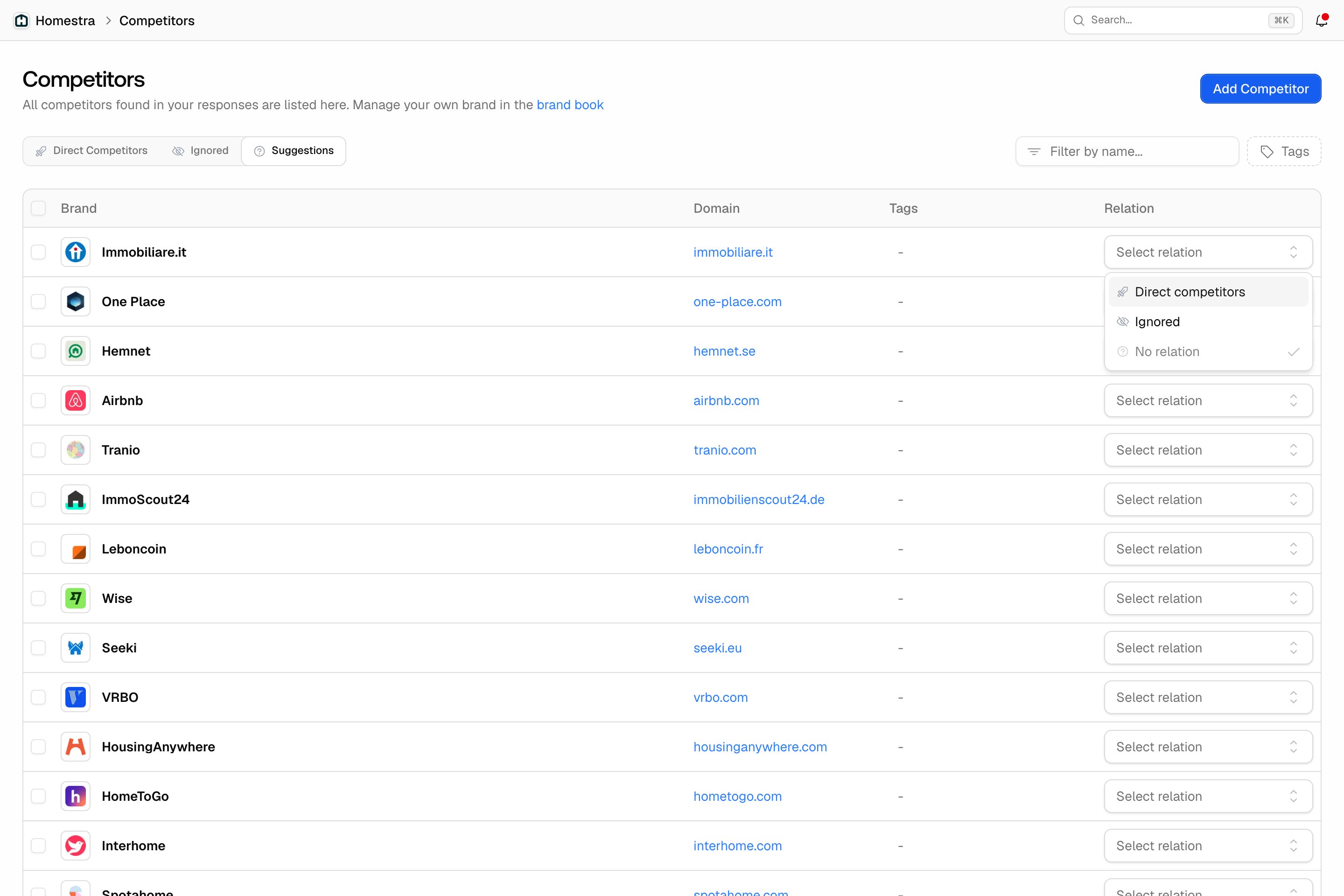 The Suggestions tab on the Promptwatch Competitors page with a row's relation dropdown open to classify a detected brand as Direct competitors, Ignored, or No relation.