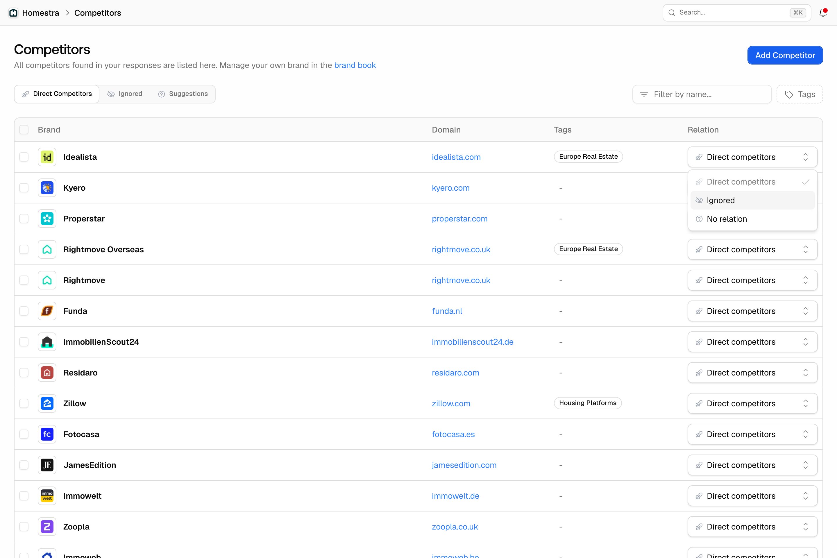The Promptwatch Competitors page with a brand's Relation dropdown open, offering Direct competitors, Ignored, and No relation.
