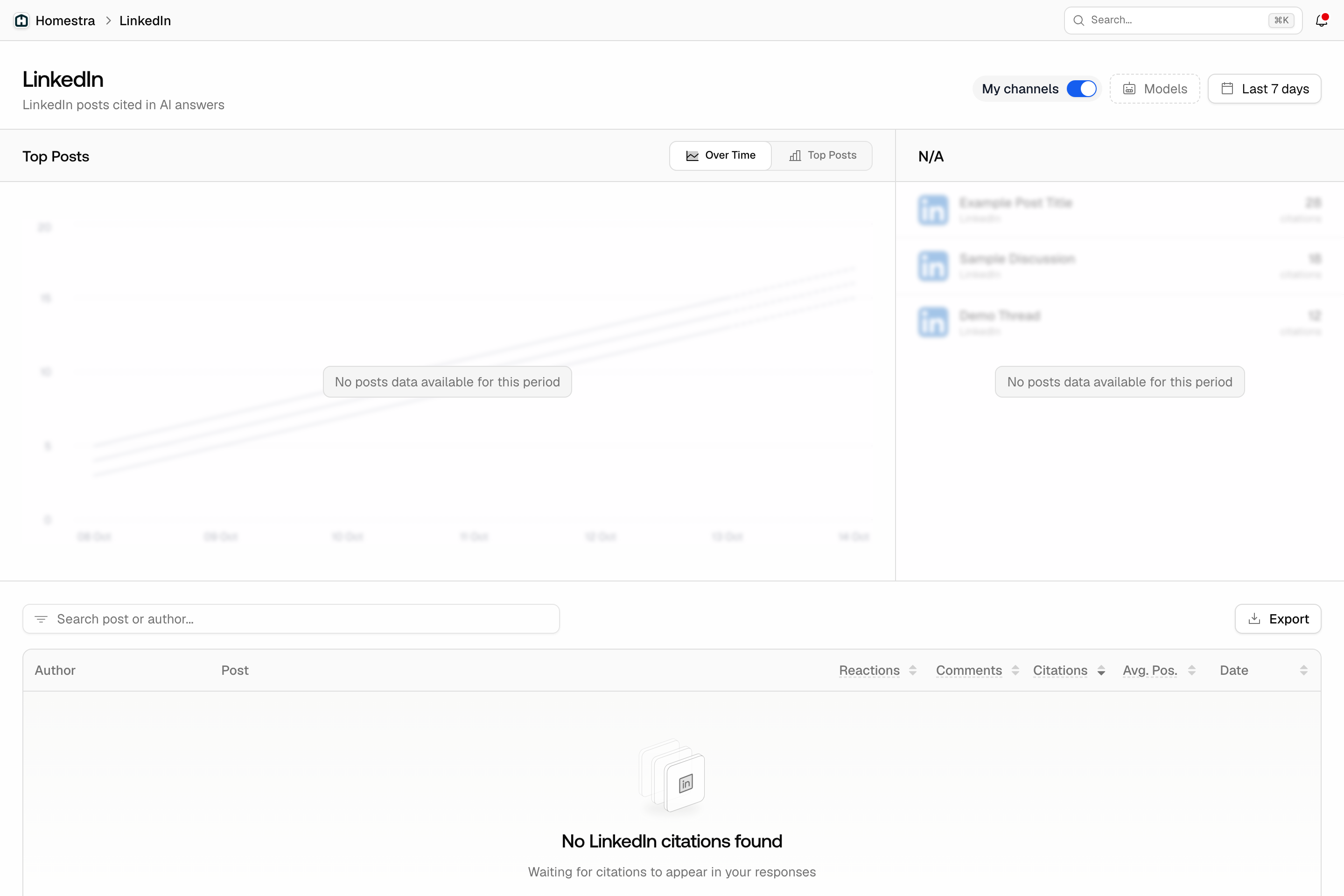 The Promptwatch LinkedIn citations page with My channels turned on, next to the Models and date range filters, showing only posts from saved LinkedIn pages and profiles.