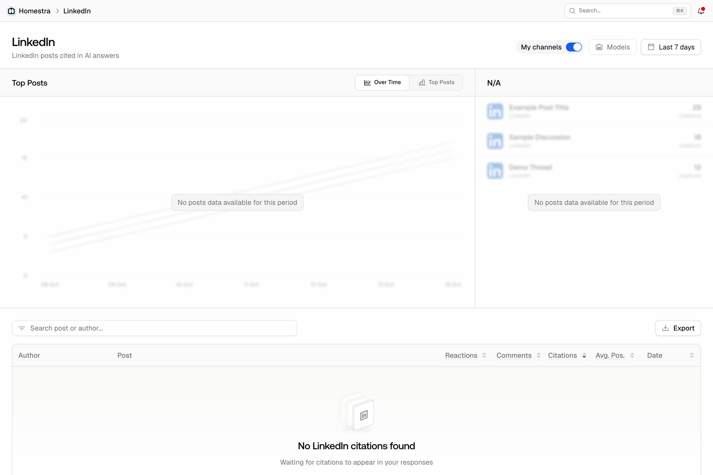 The Promptwatch LinkedIn citations page with My channels turned on, next to the Models and date range filters, showing only posts from saved LinkedIn pages and profiles.