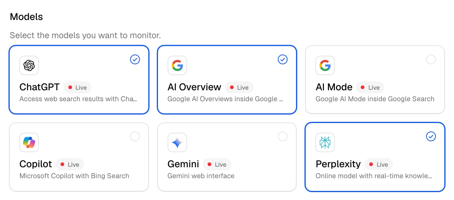 The Promptwatch monitor Settings Models grid: selected models have a blue border and a check mark.