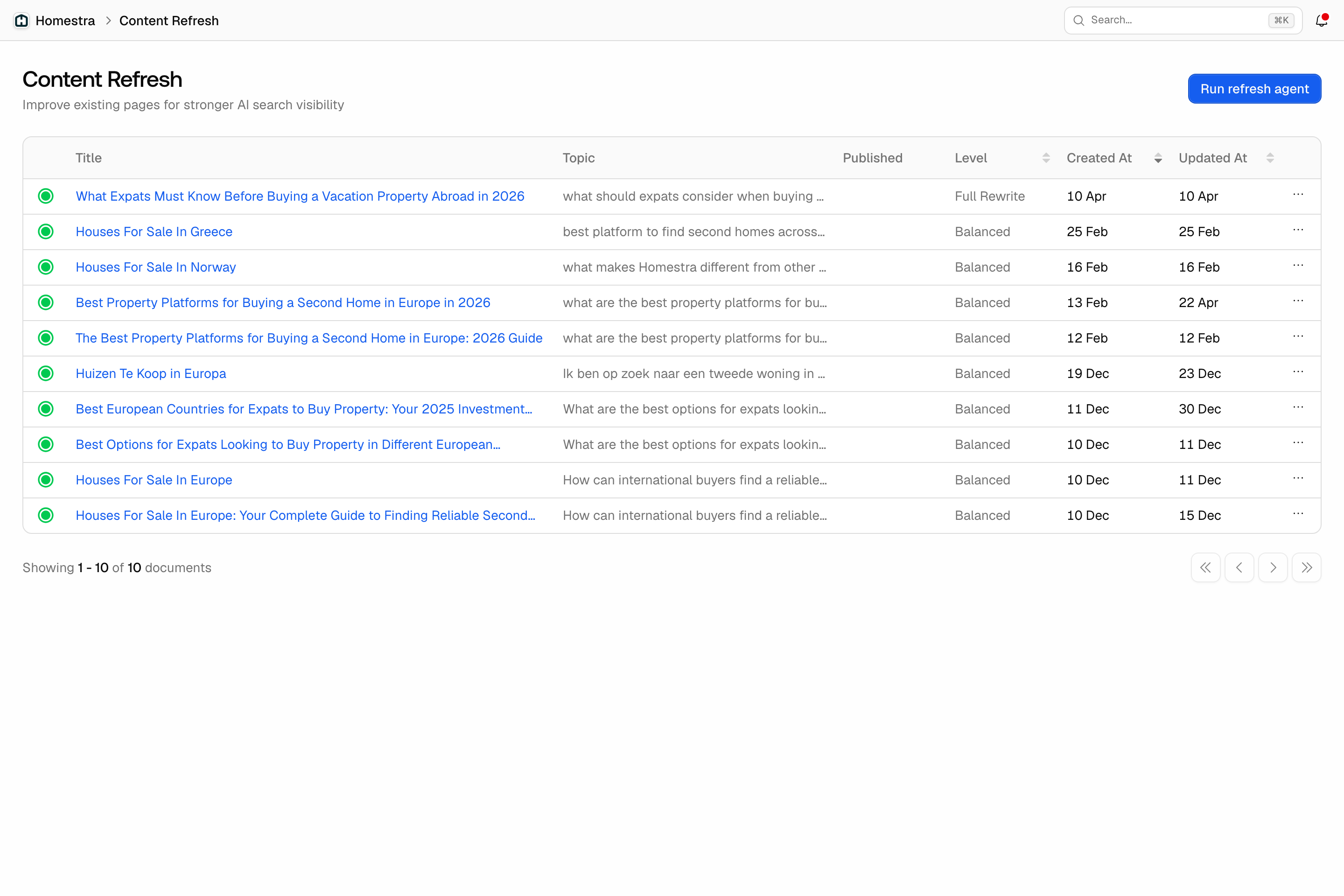 The Promptwatch Content Refresh page with the document list and the Run refresh agent button.