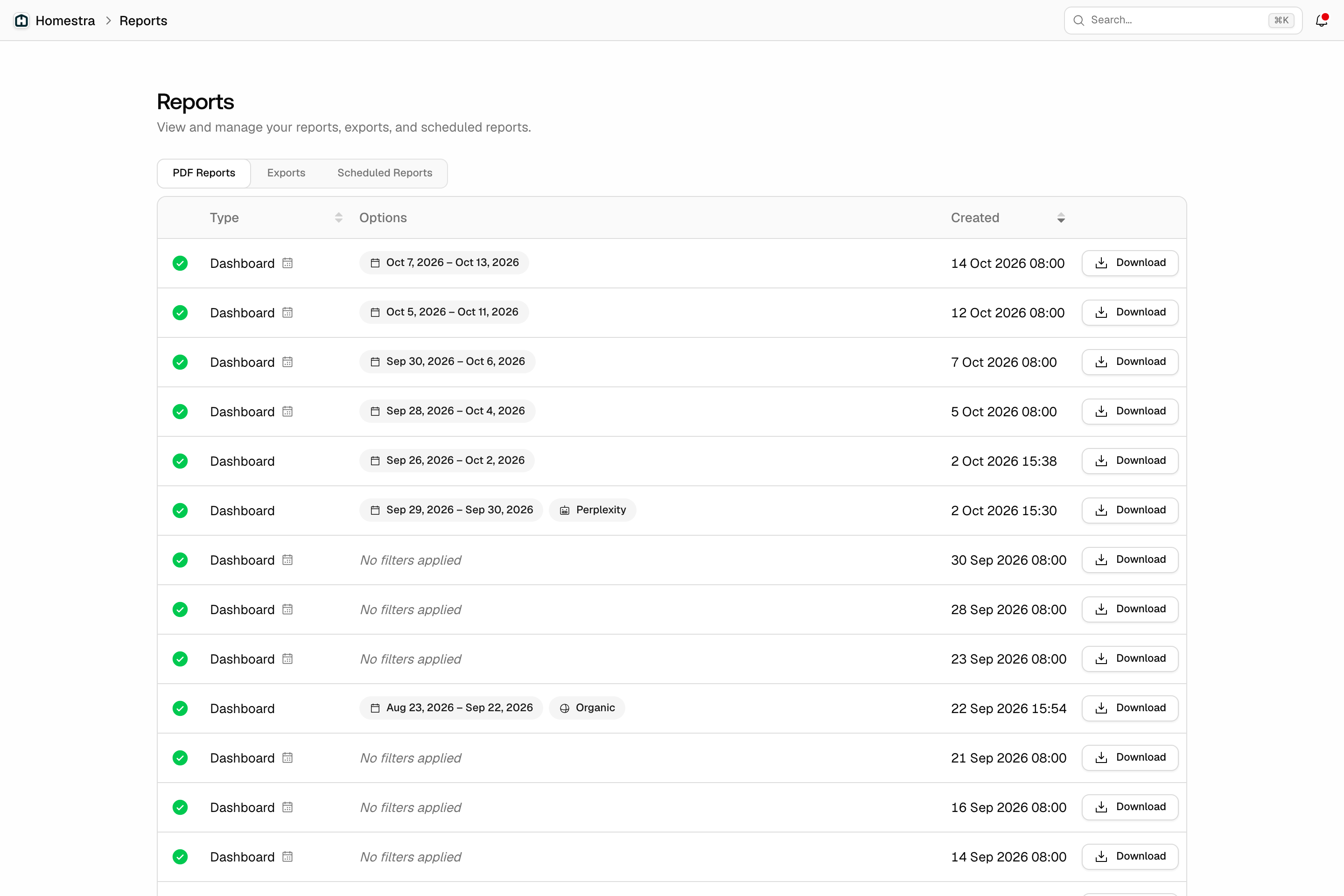 The Promptwatch Reports page on the PDF Reports tab (tabs PDF Reports, Exports, Scheduled Reports), listing dashboard reports with Download buttons.