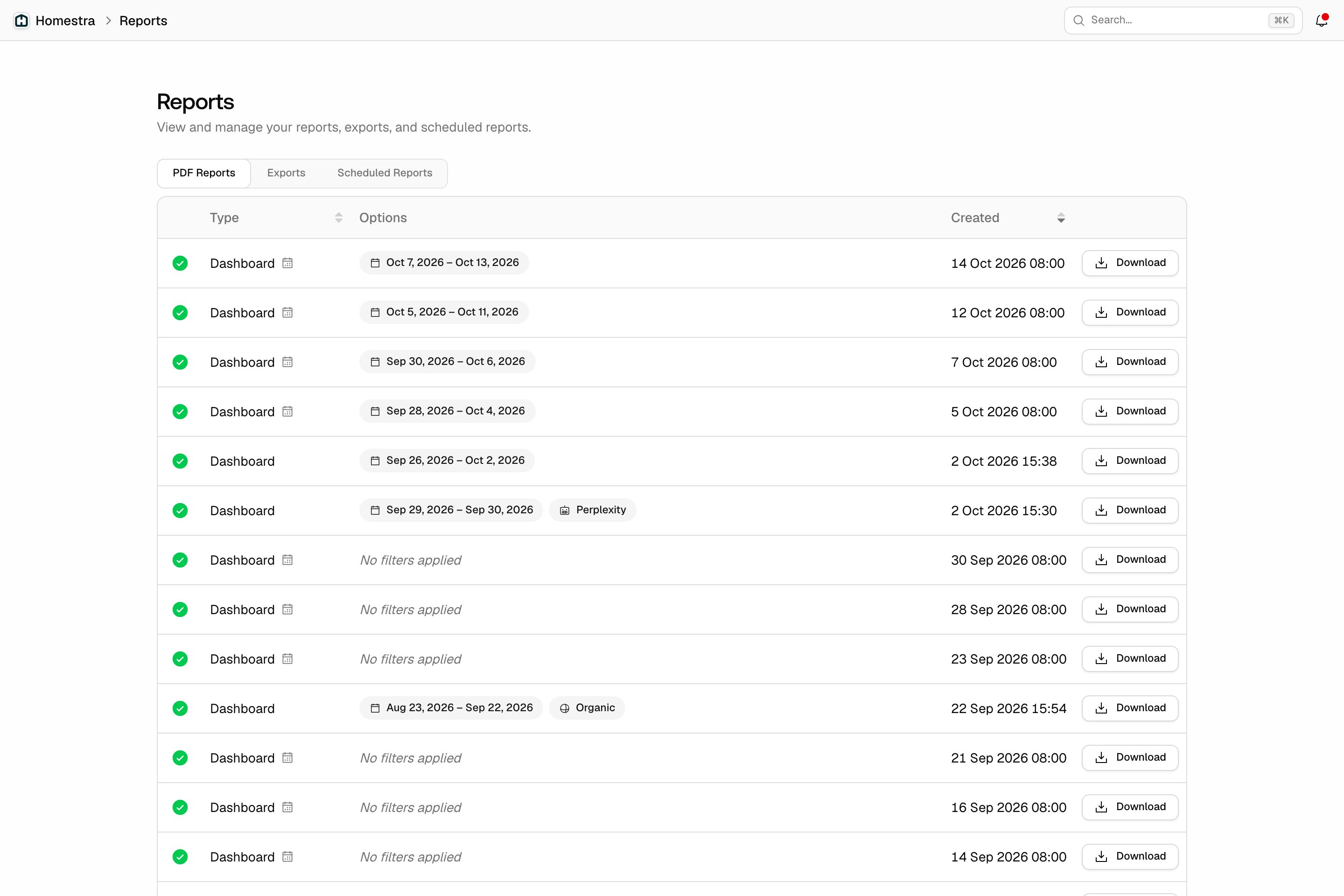 The Promptwatch Reports page on the PDF Reports tab (tabs PDF Reports, Exports, Scheduled Reports), listing dashboard reports with Download buttons.
