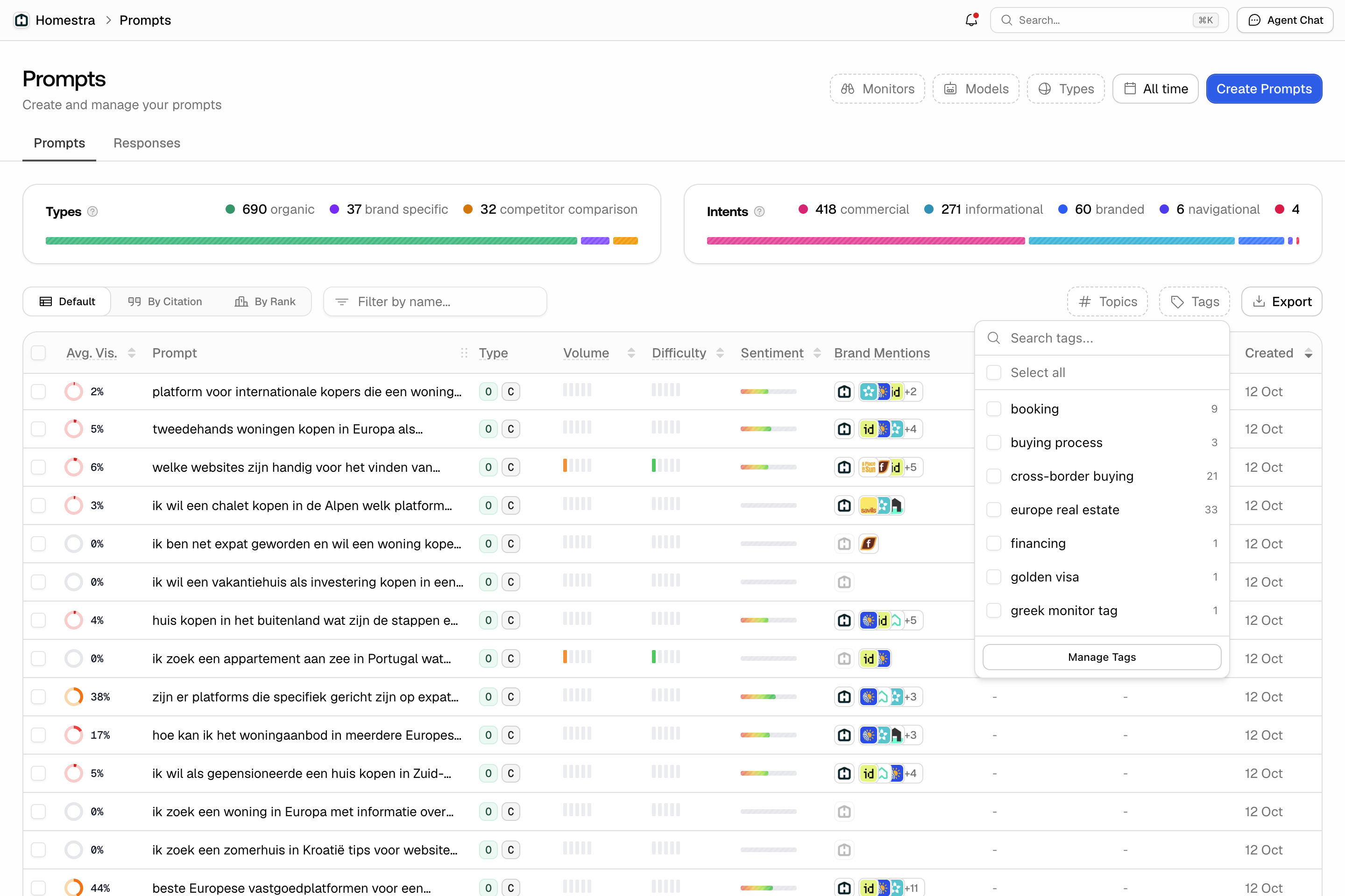 The Promptwatch Prompts page with the Tags filter dropdown open, listing the project's tags.
