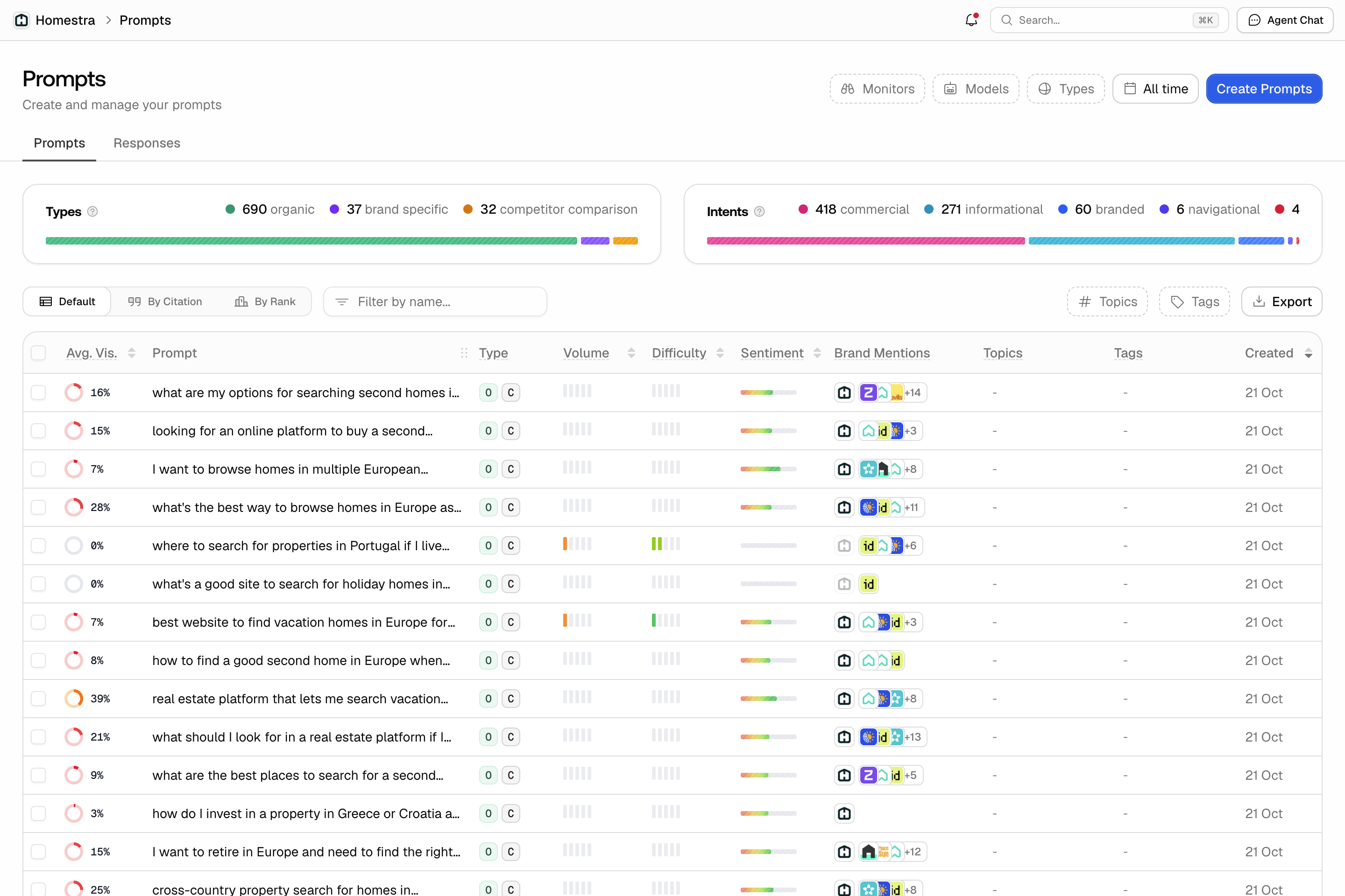 How to add additional prompts to track in Promptwatch