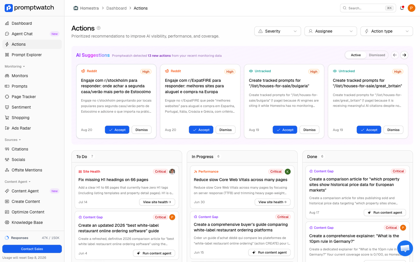 The Promptwatch Action Board with the AI Suggestions carousel above the To Do, In Progress, and Done columns.
