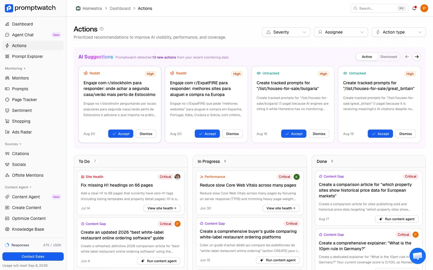 The Promptwatch Action Board with the AI Suggestions carousel above the To Do, In Progress, and Done columns.