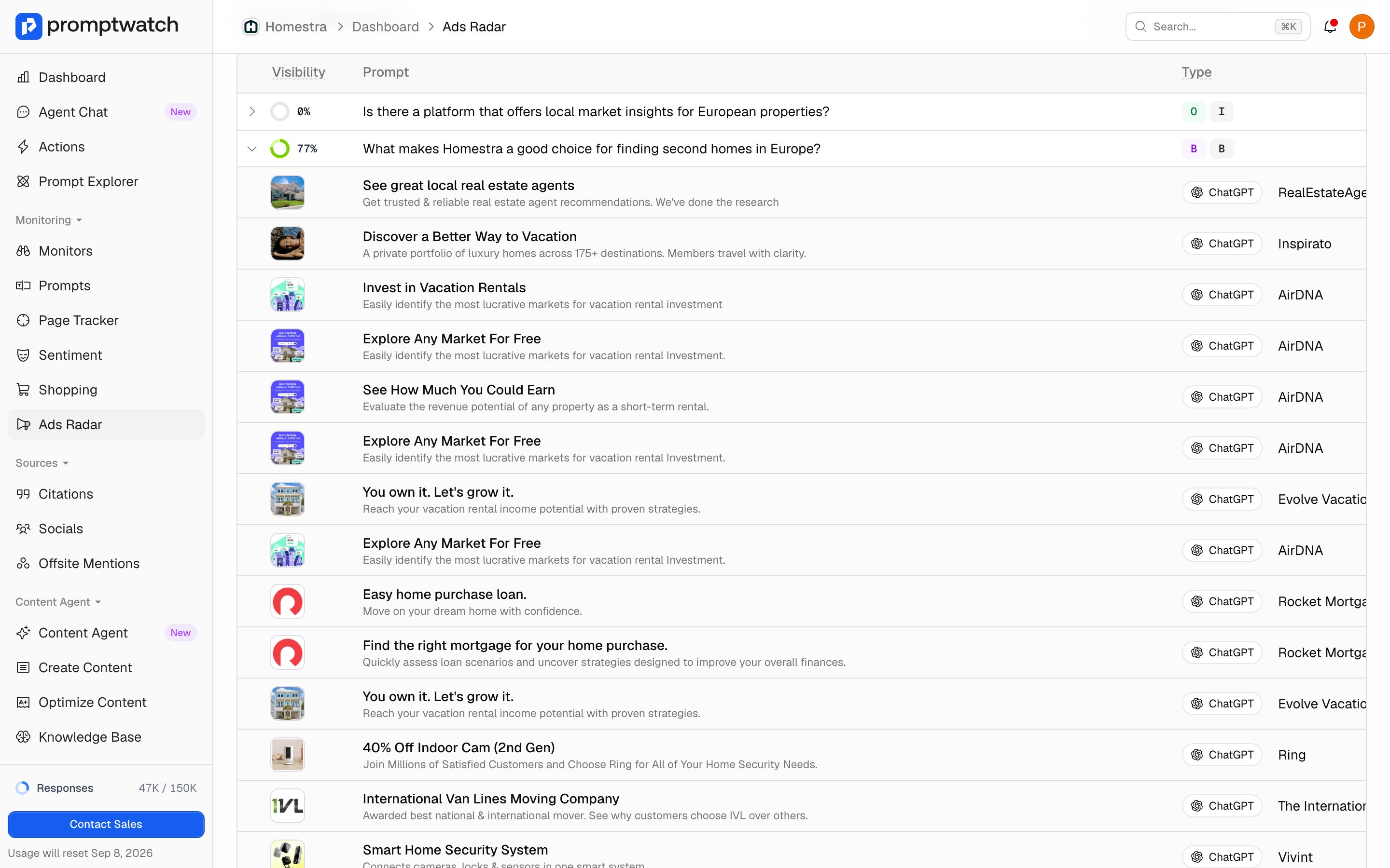The Promptwatch Ads Radar By Prompt view with a high-visibility prompt expanded to show the sponsored ads it attracted.