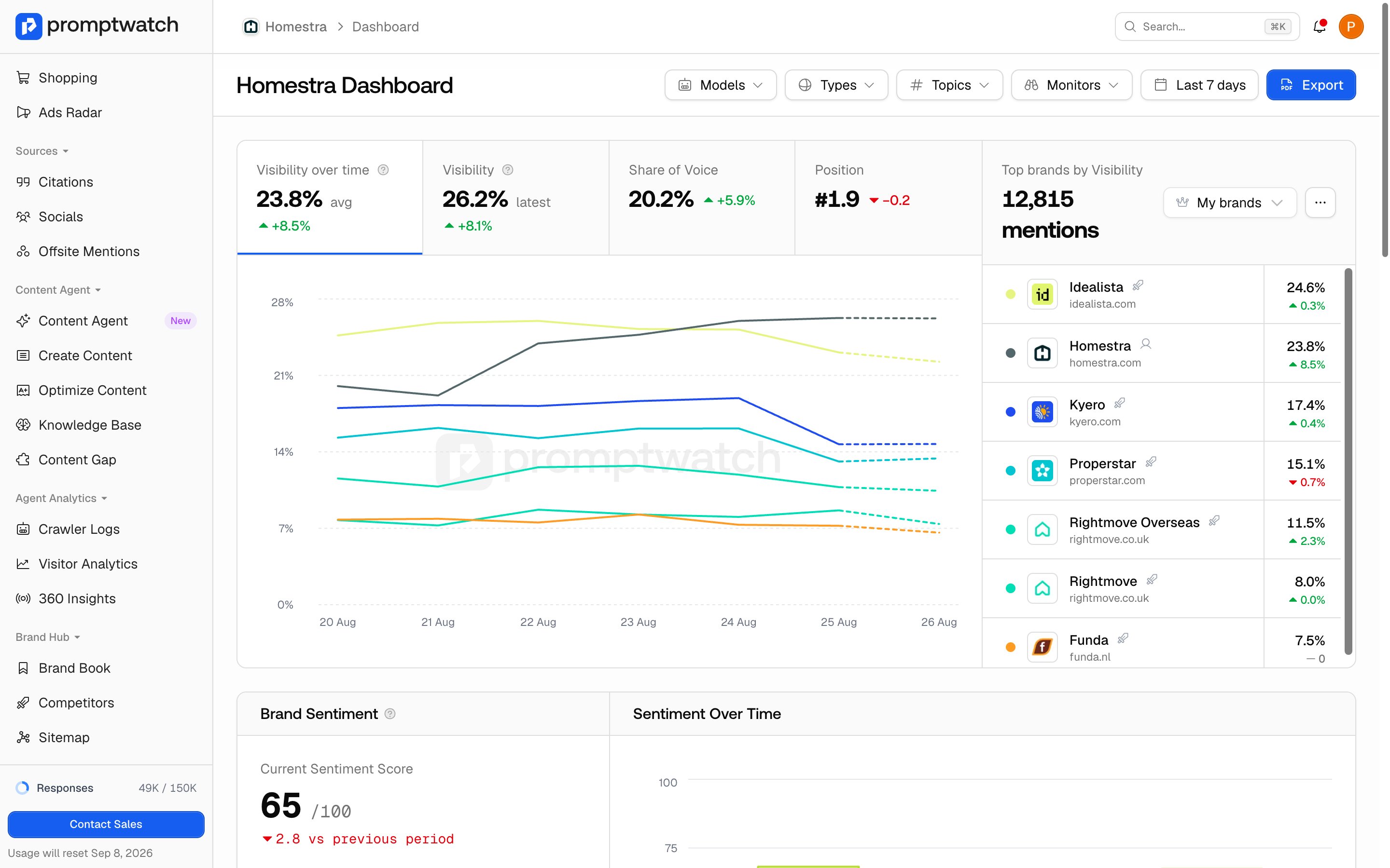 How to change your sitemap in Promptwatch