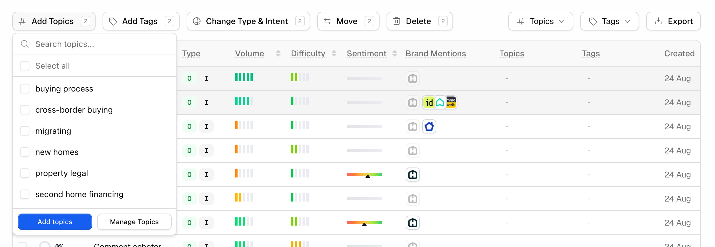 The Promptwatch Prompts table with the Add Topics assignment dropdown open over selected prompt rows.