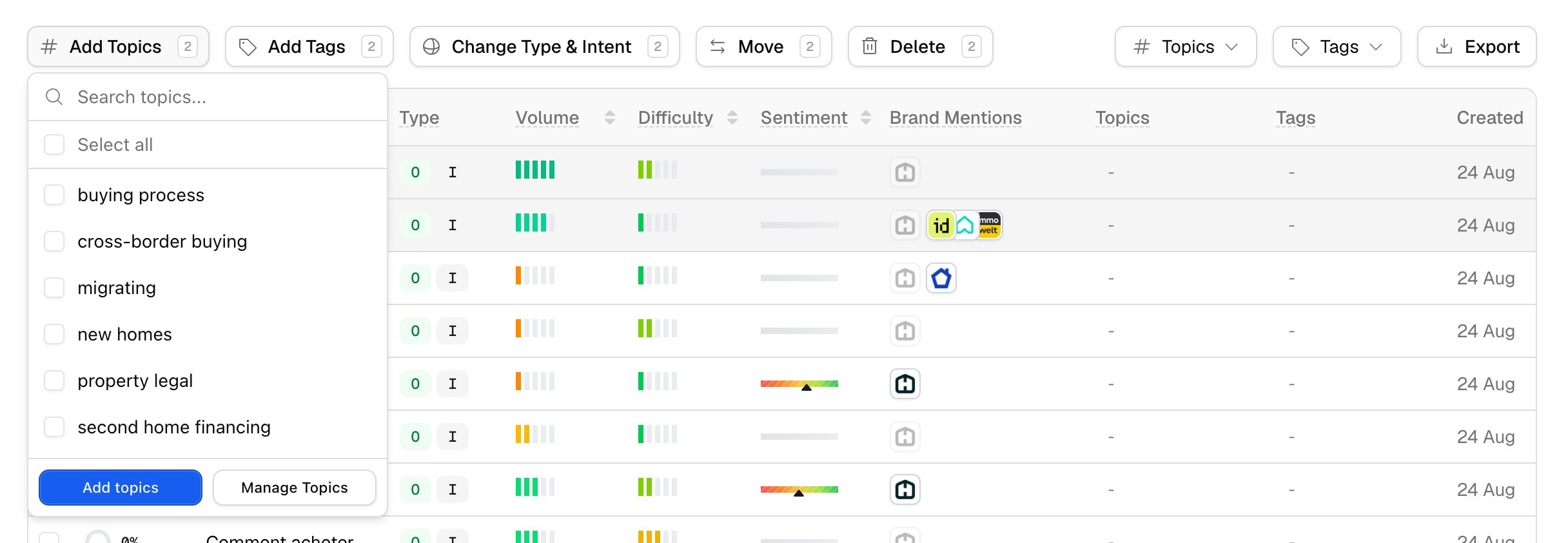 The Promptwatch Prompts table with the Add Topics assignment dropdown open over selected prompt rows.
