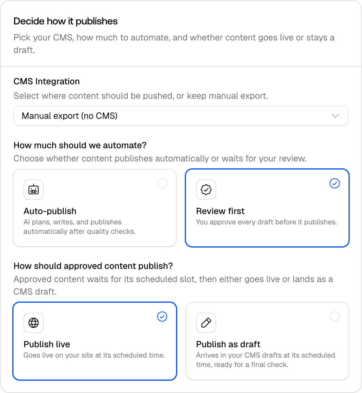 The Promptwatch Content Agent publishing settings card with CMS integration, Review first versus Auto-publish, and publish-live versus draft cards.