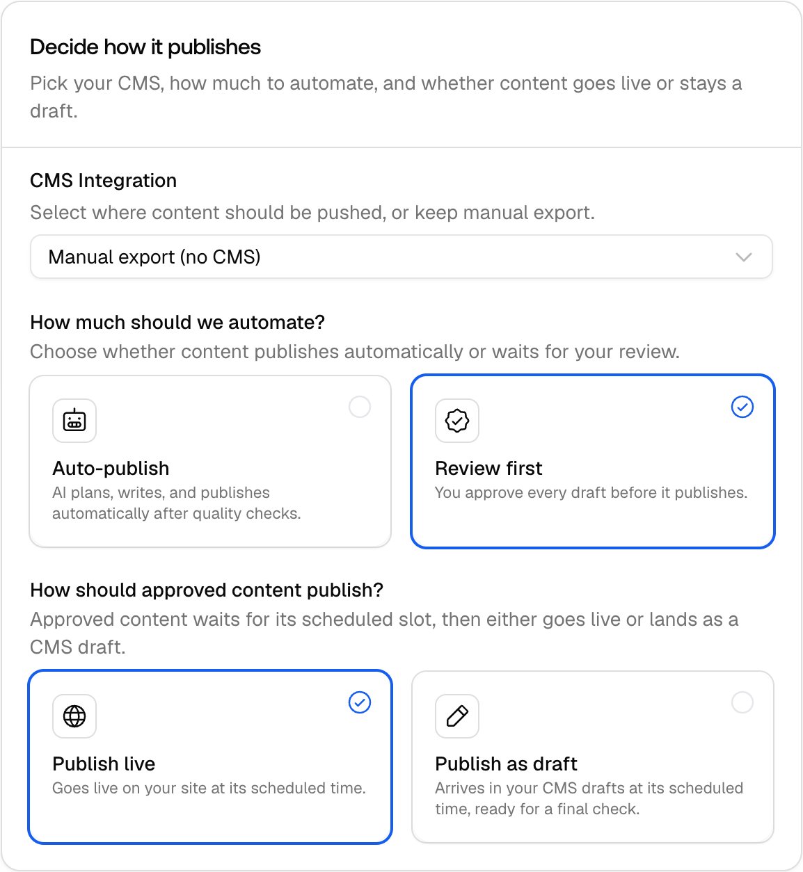 The Promptwatch Content Agent publishing settings card with CMS integration, Review first versus Auto-publish, and publish-live versus draft cards.
