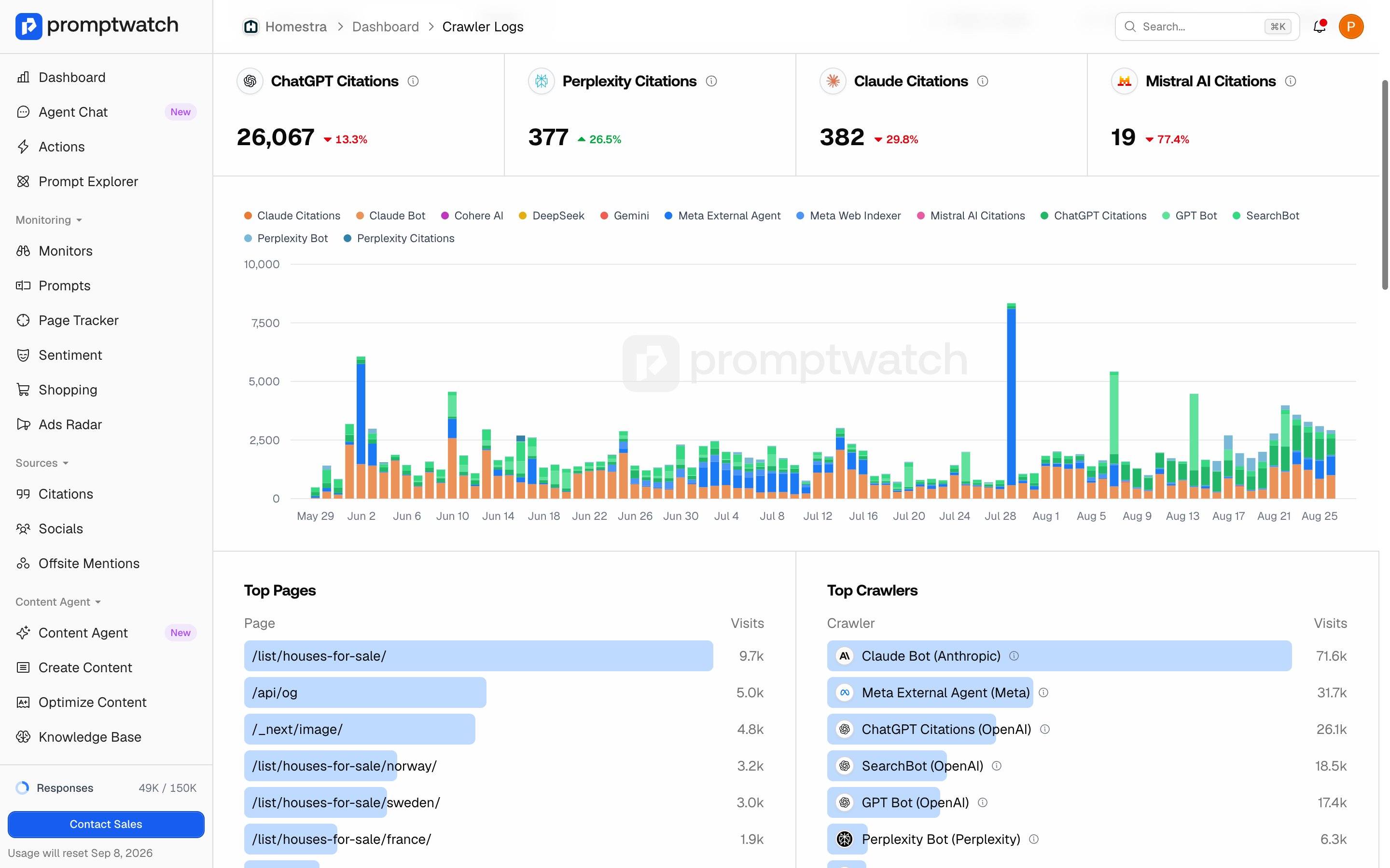 Turn Crawler Logs in Promptwatch into Content Opportunities