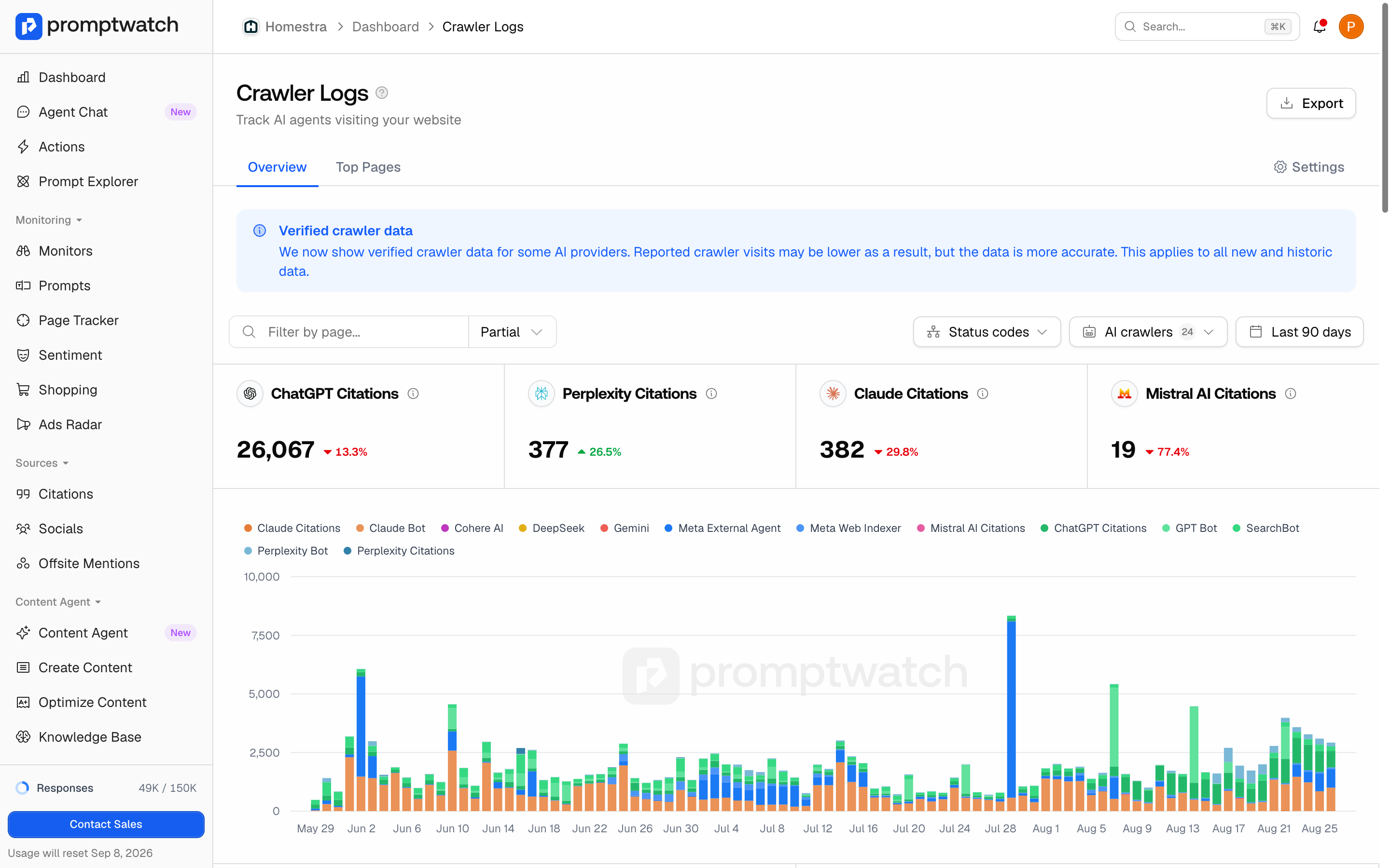 Generative Engine Optimization for Agencies: AI Search Visibility for Every Client