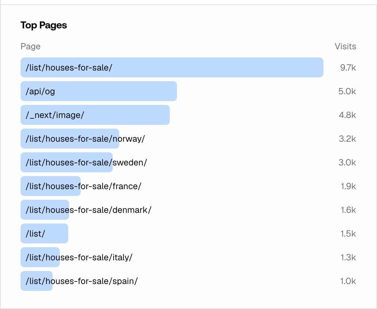 Generative Engine Optimization for B2B Marketing Teams