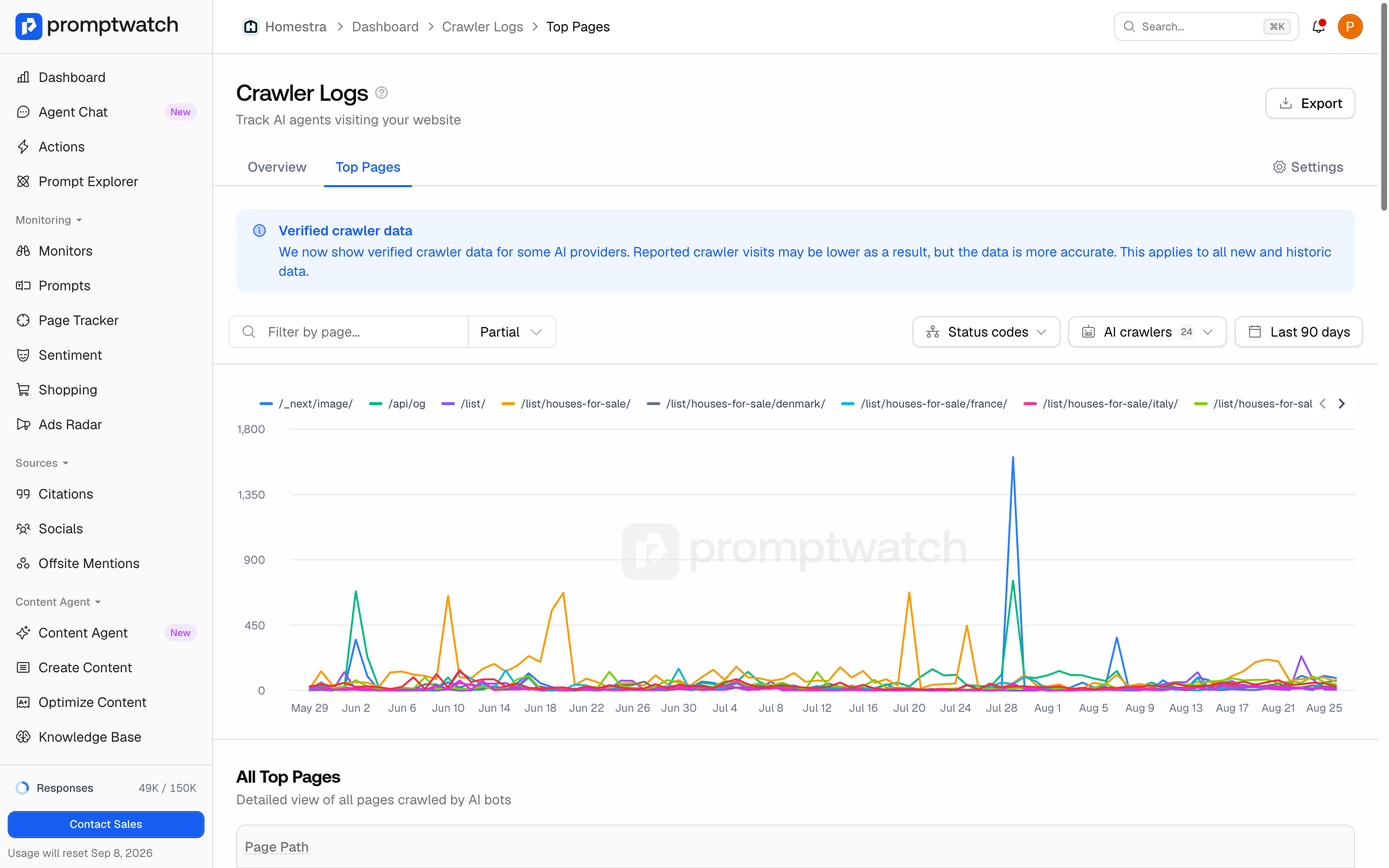 Generative Engine Optimization for Direct to Consumer Brands: The New Battle for Product Discovery