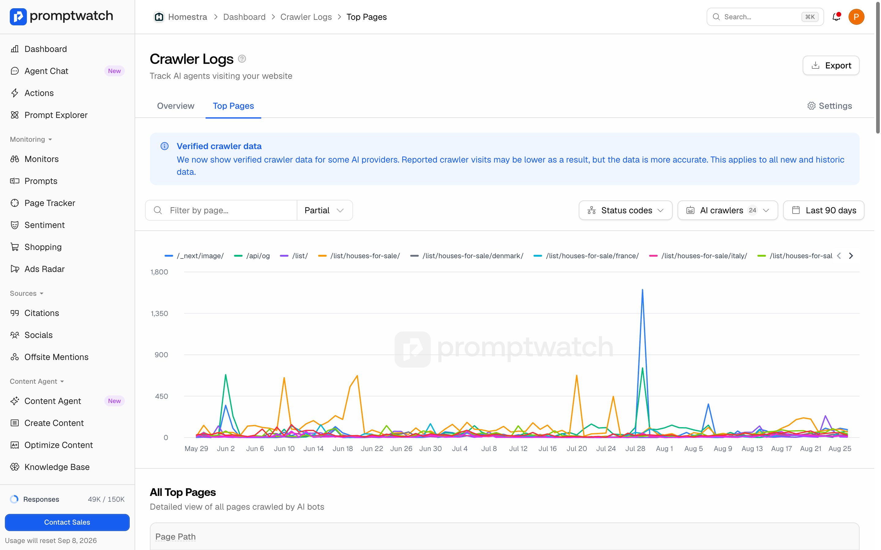 Generative Engine Optimization for Direct to Consumer Brands: The New Battle for Product Discovery