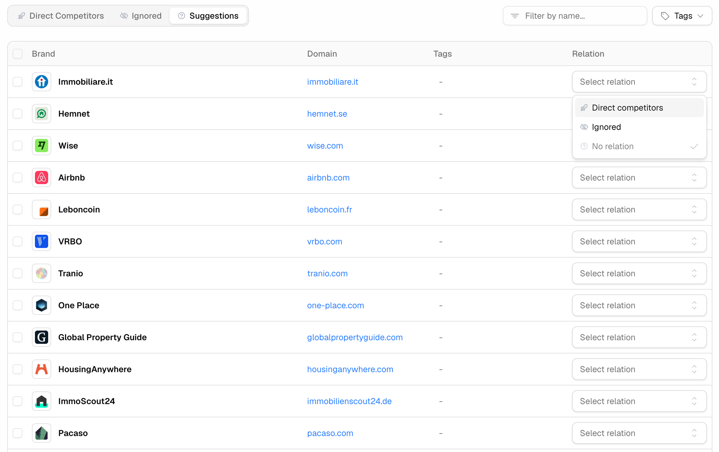 The Suggestions tab on the Promptwatch Competitors page with a row's relation dropdown open to classify a detected brand as Direct competitors, Ignored, or No relation.